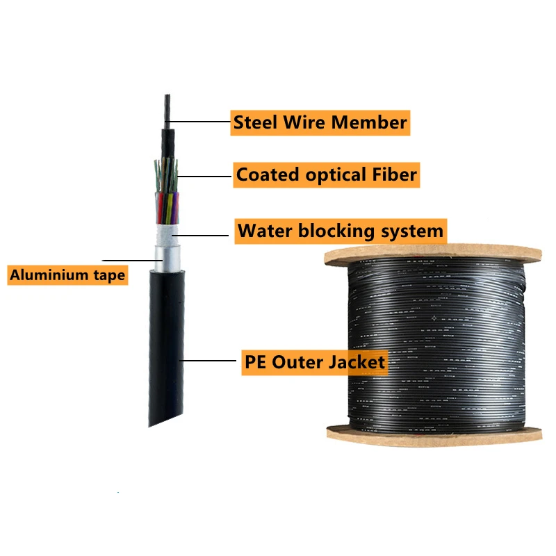 În aer liber modul Single Blindate 4 Core Cablu de Fibra Optica , GYTA 4 Core Cablu de Fibra Optica