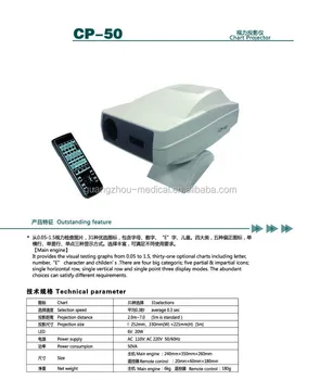 MCE-CP-50 Oftalmic Graficul Proiector